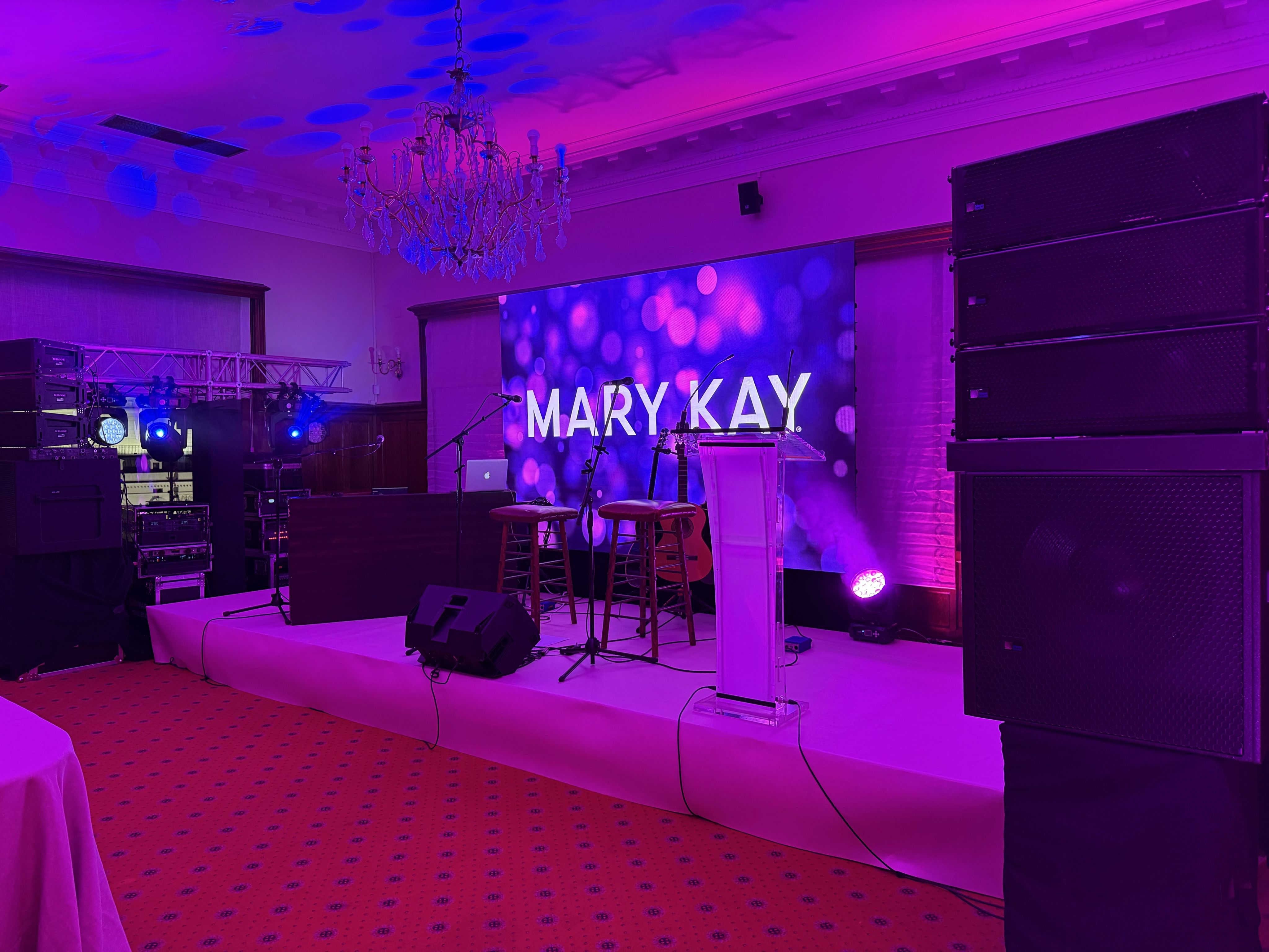 Detalle escenario corporativo