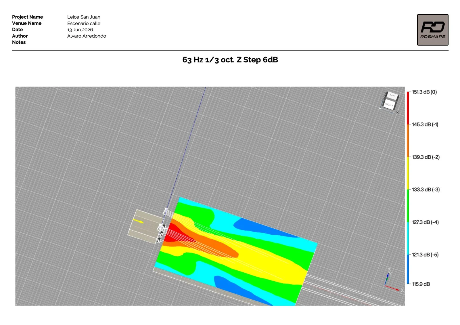 Simulación acústica 3D y mapa de presión para los subgraves en Leioa